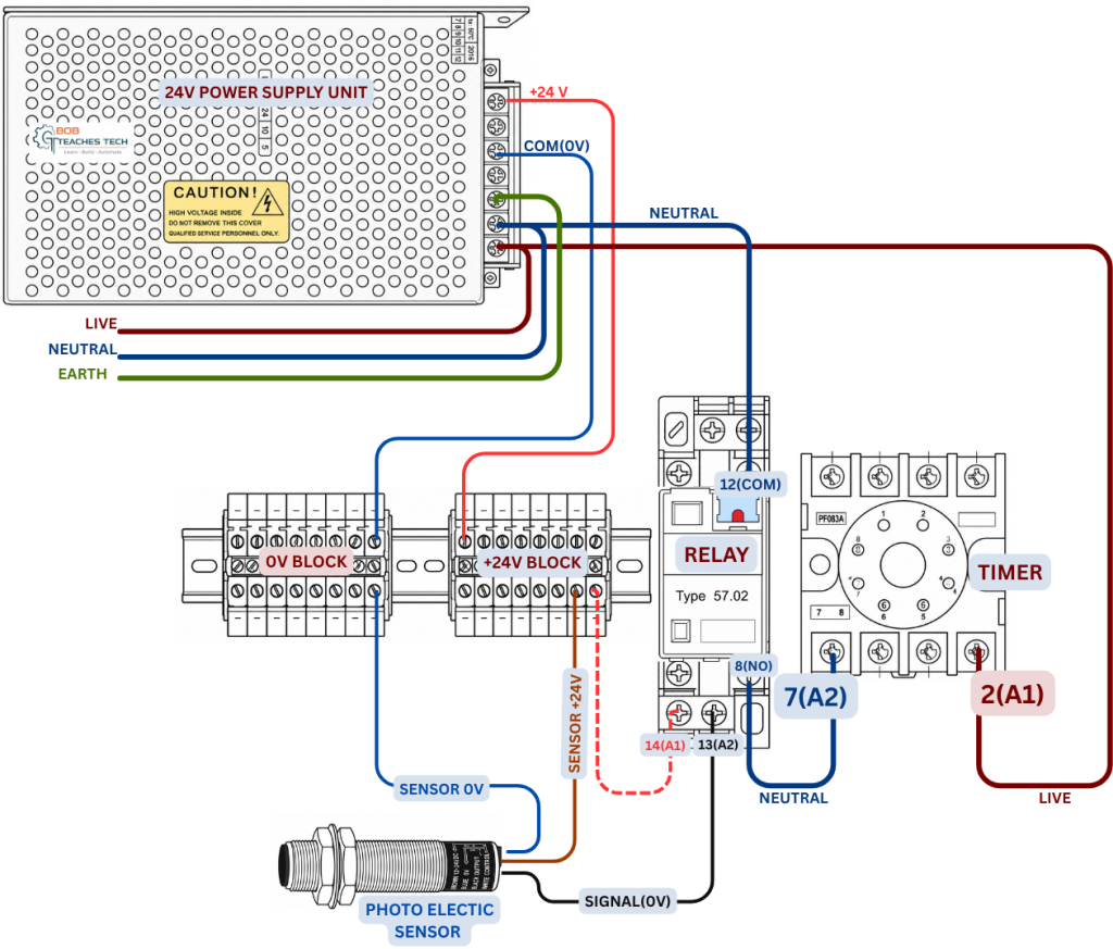 Relay Connection