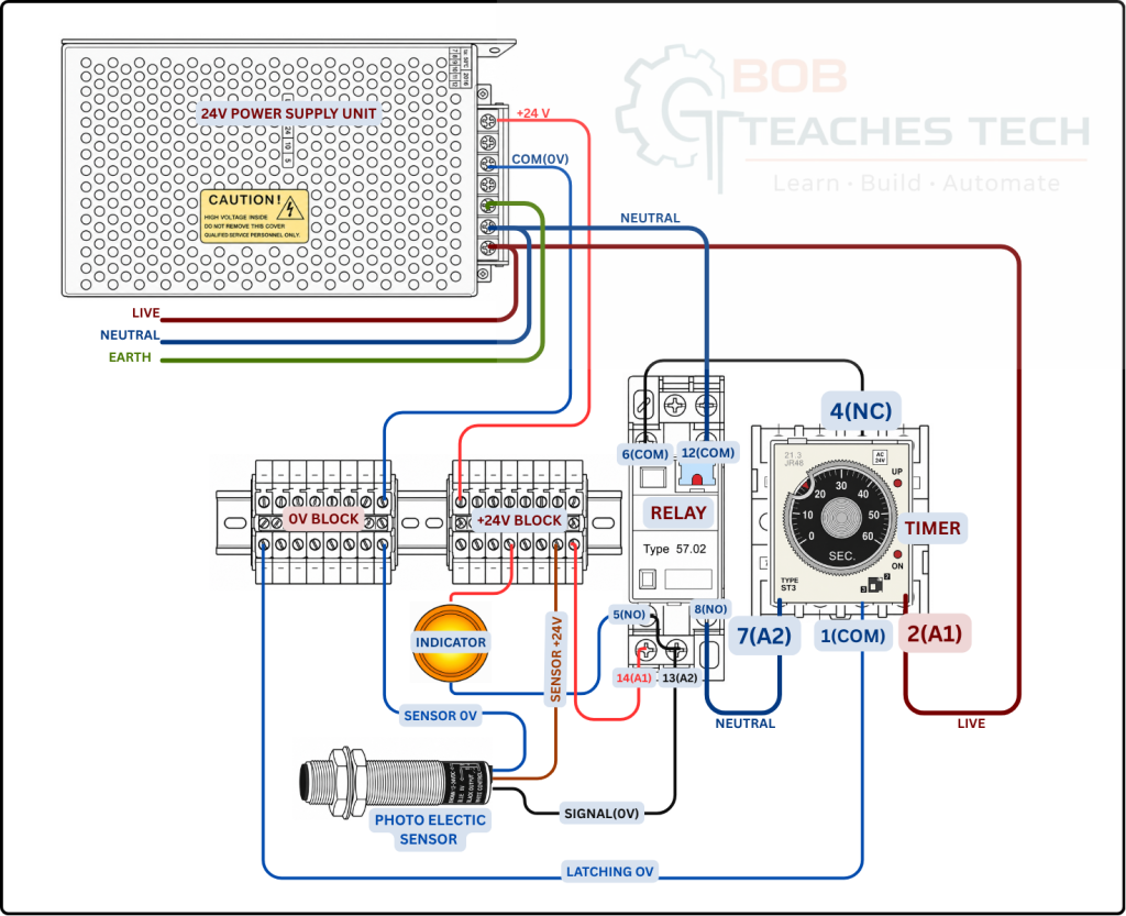wire the indicator lamp