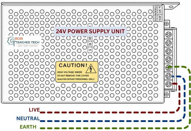 connect the power from the mains power supply to the power supply unit