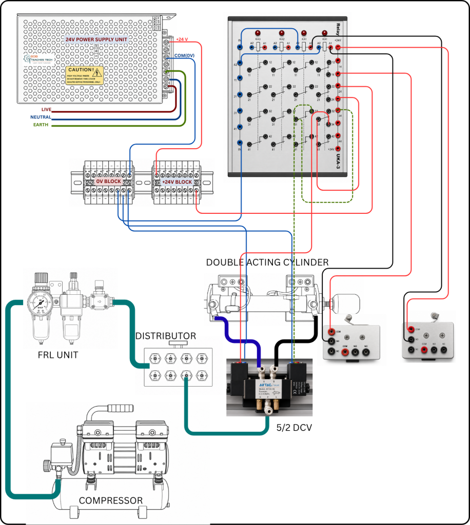 Full electropneumatic connection ewith a latching circuit 